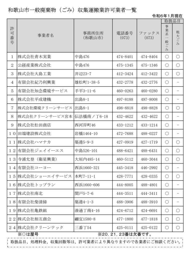 和歌山市一般廃棄物（ごみ）収集運搬業許可業者一覧