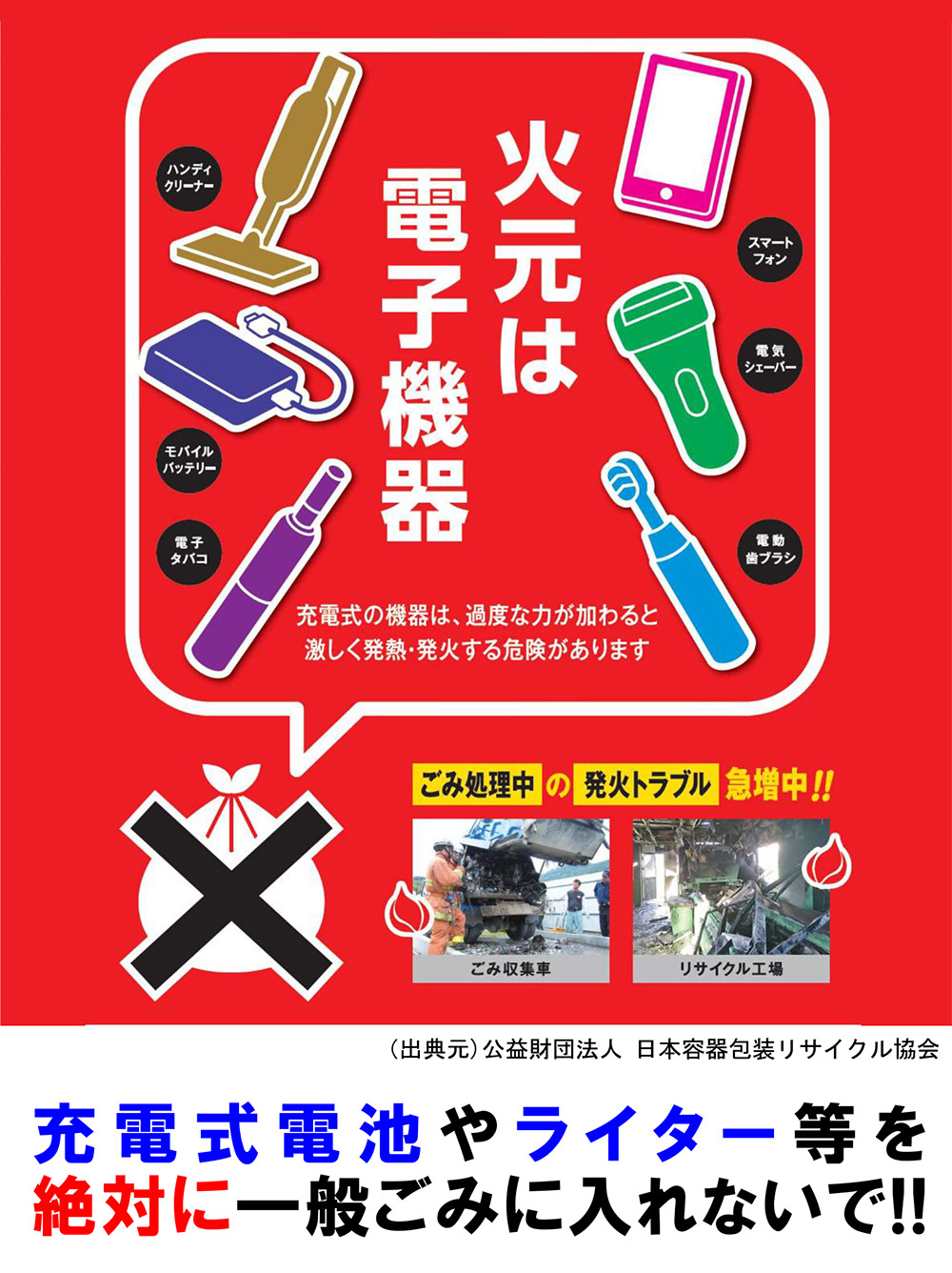 リチウムバッテリー廃棄注意