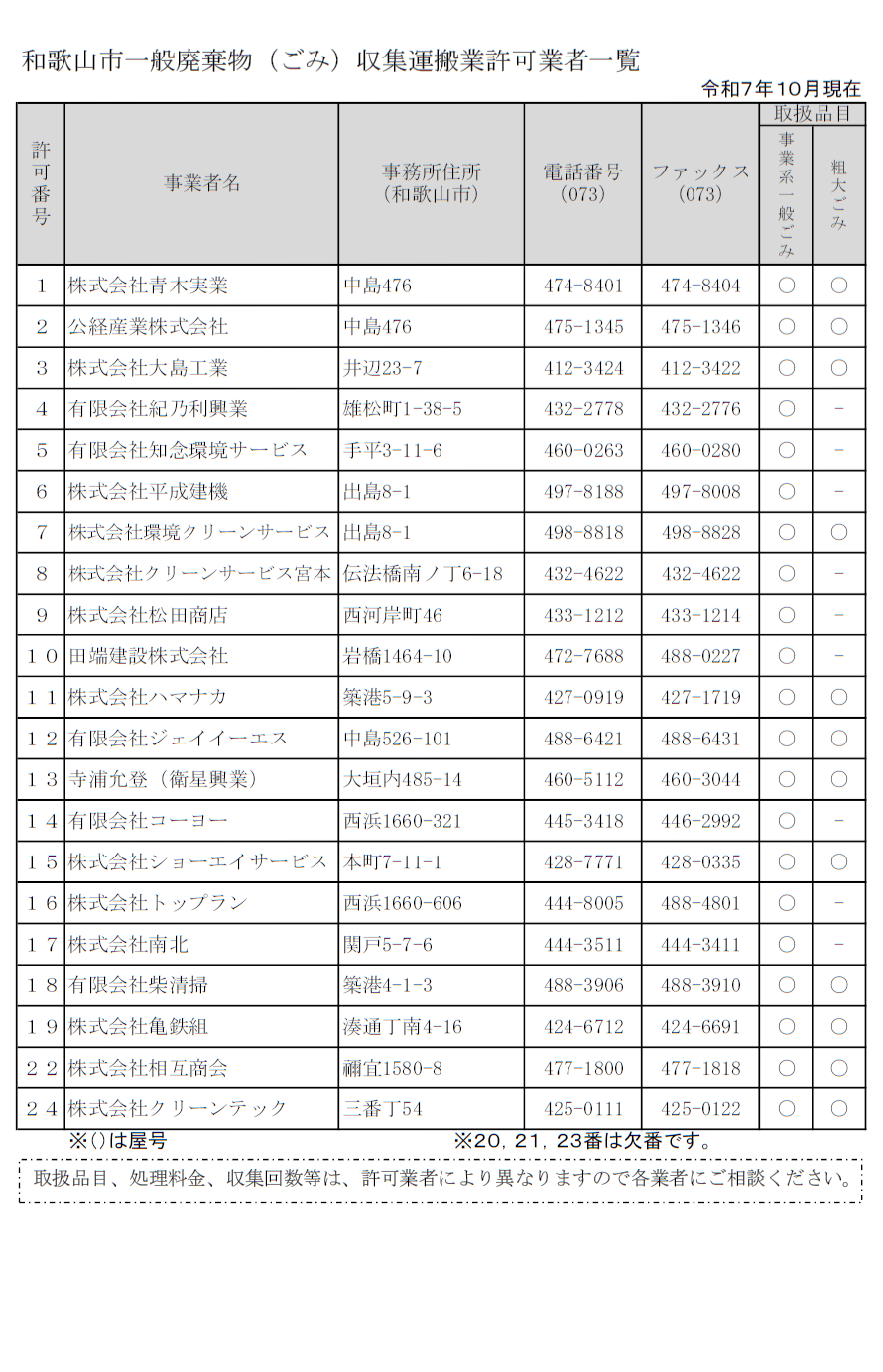 和歌山市一般廃棄物（ごみ）収集運搬業許可業者一覧
