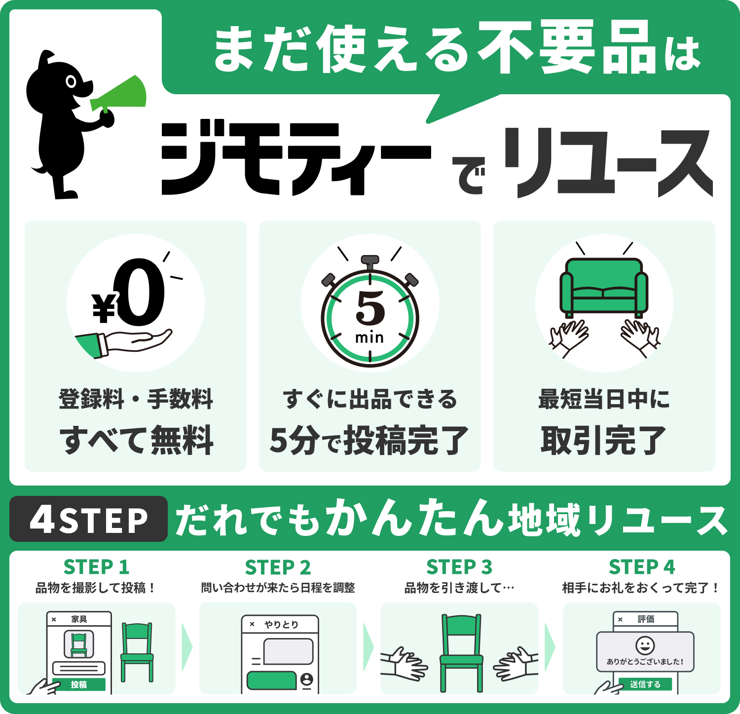 ジモティ掲示板